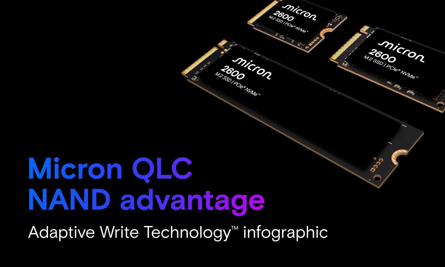 信息图：美光 QLC NAND 的优势