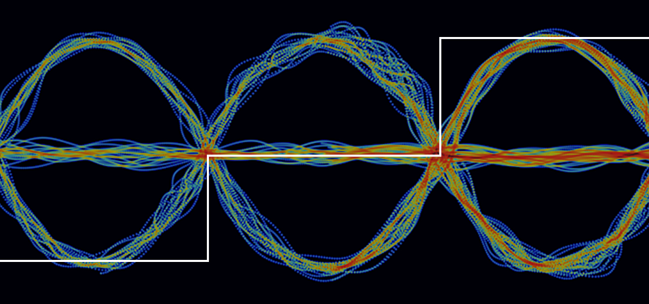 PAM3 多级信号技术示意图